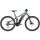 Haibike SDURO FullNine 8.0 E-Fully 2019 | Olive/Carbon/Orange matt