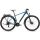 Cube Aim Allroad MTB Hardtail 2021 | pinetree´n´yellow