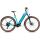 Cube Nuride Hybrid EXC 625 Allroad Tiefeinsteiger Cross E-Bike 2021 | petrol´n´blue