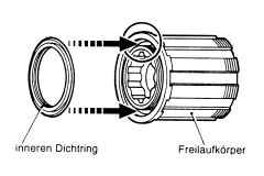 SHIMANO Kassettenkörper 9/10/11-fach | Für XT...