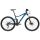 Giant Stance LTD 2016 |