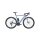 Scott Solace eRIDE 10 520Wh Rennrad 2025 | Unicorn Purple L REFURBISHED